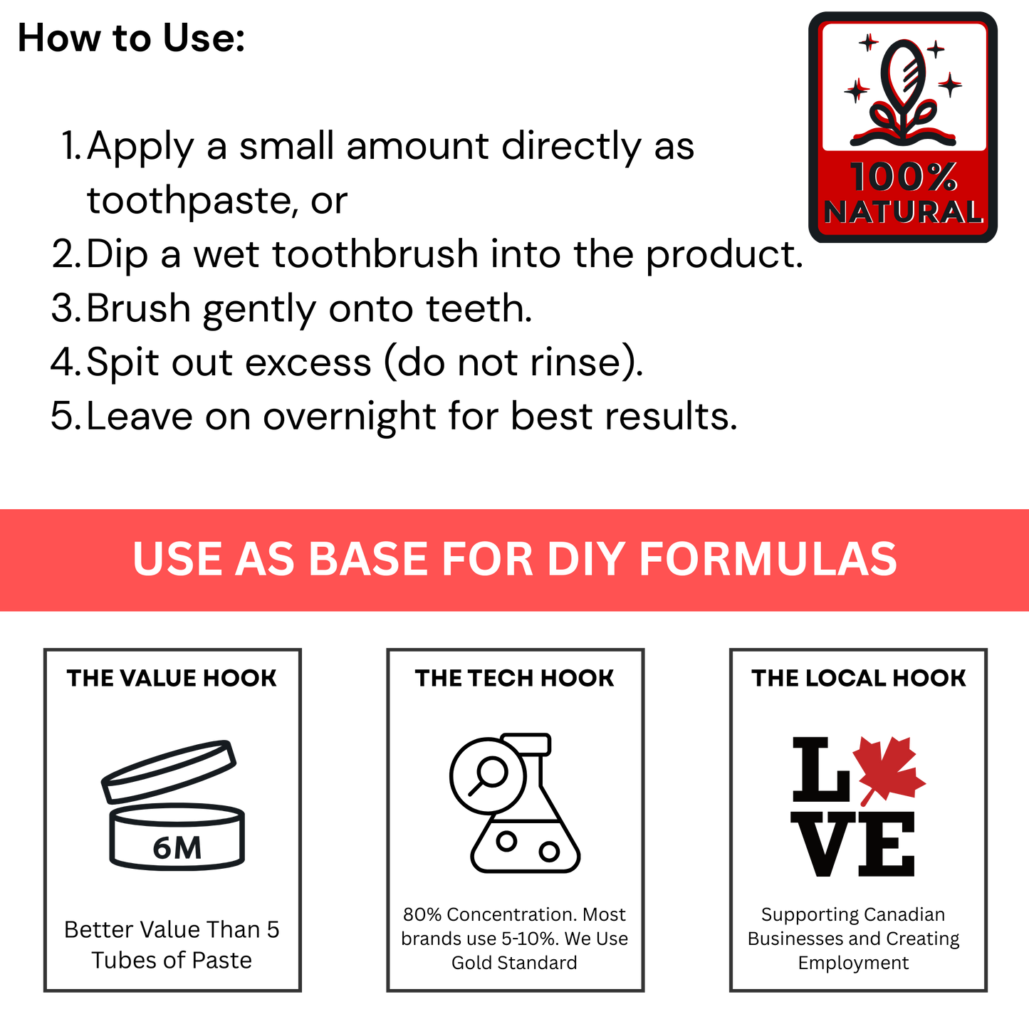 Natural Clove + Hydroxyapatite + Eggshell Calcium 6month+ Supply 30g