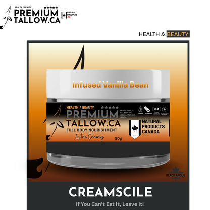 Image of edible Body butter container with 'Premium Tallow.ca' label on a gradient background