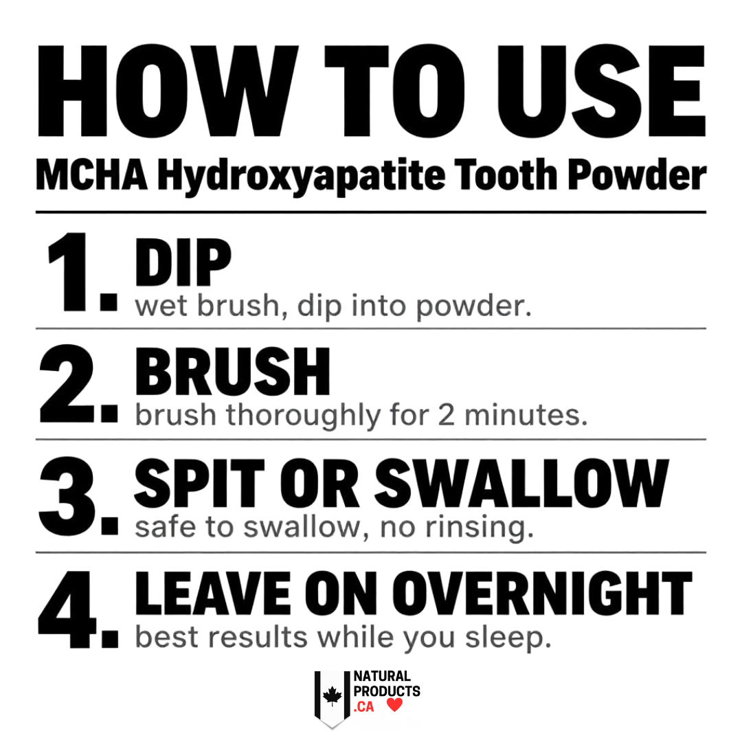How to use mcha hydroxyapatite graphic showing 1. Dip Brush 2. Brush / Clean 3. Spit or Swallow 4. Leave on overnight. Made in canada for NaturalProducts.ca