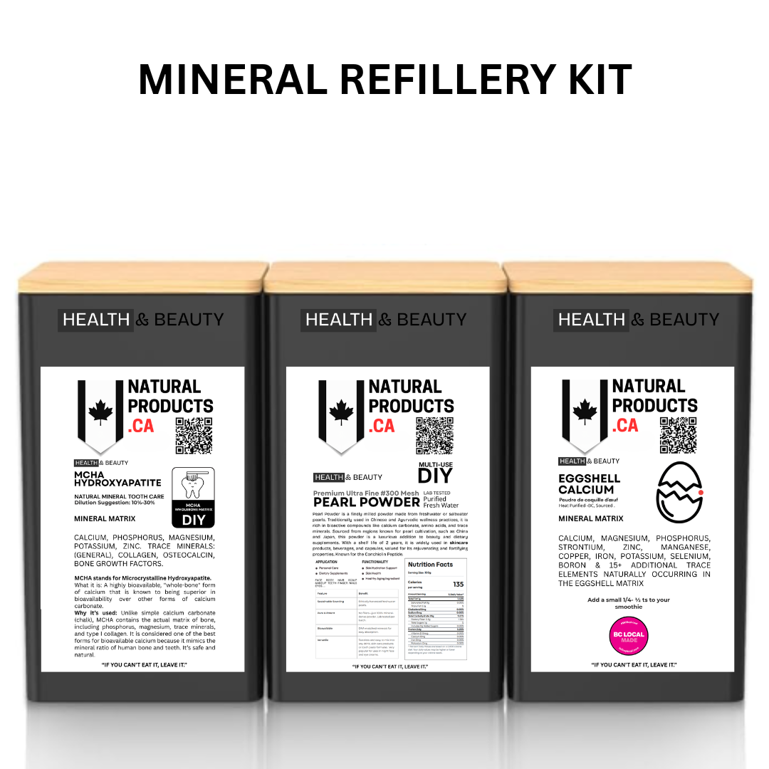 Three boxes of Health & Beauty Natural Products Canada Mineral Refillery Kit on a white background.