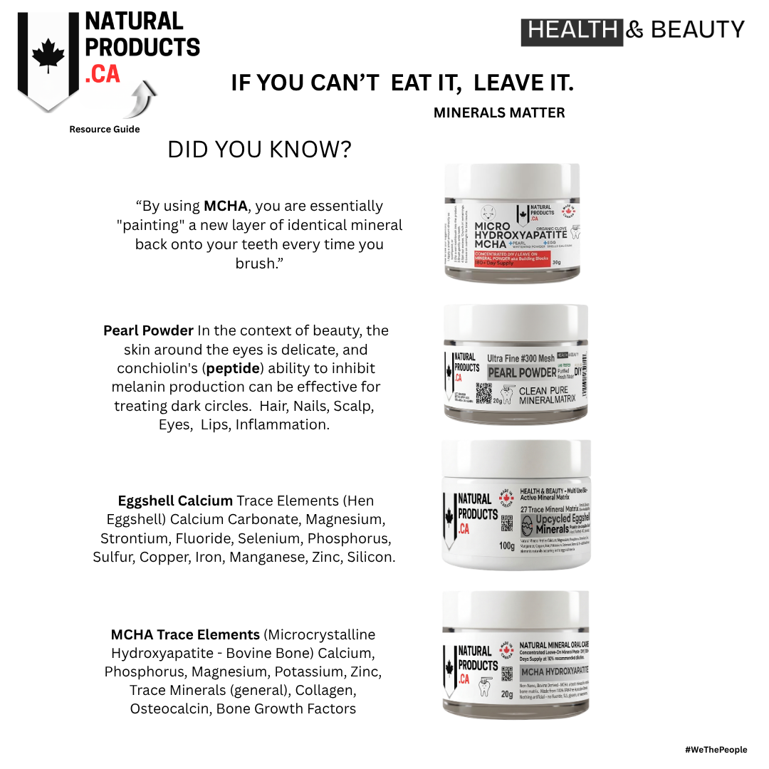 Advertisement for Natural Products featuring health and beauty products with text about minerals and their benefits. Trace Minerals Hydroxyapatite, pearl powder