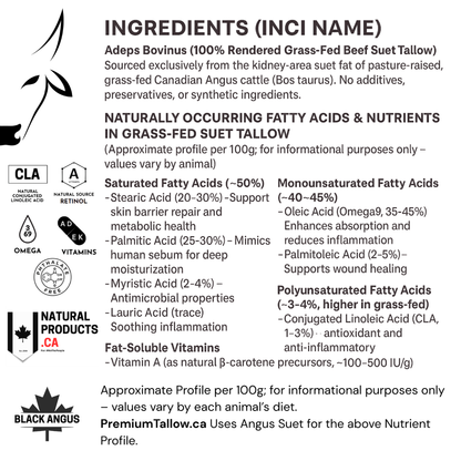 Skincare ingredient breakdown for Premium Tallow Angus Suet. Lists saturated, monounsaturated, and polyunsaturated fatty acids like stearic, palmitic, and oleic acids, alongside natural vitamin A and CLA for skin barrier repair.