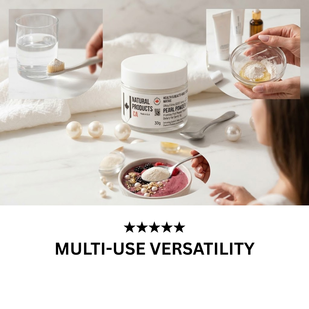 Infographic showing the multi-use versatility of Natural Products Canada Pure Freshwater Pearl Powder. Images demonstrate using the ultra-fine powder for teeth remineralization on a toothbrush, mixing into a yogurt superfood bowl, and blending into skincare or face creams for radiant skin