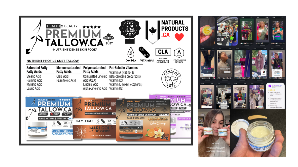 premium suet tallow nutrient profile image showing CLA, Retinol and other acids for natural skin health. made in canada 