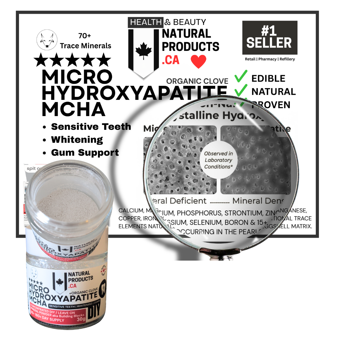 A jar of Micro Hydroxyapatite MCHA tooth powder shown with a product label, a magnifying glass over powder particles, and marketing text on a white background. made on canada bovine amazon top seller natural tooth powder 