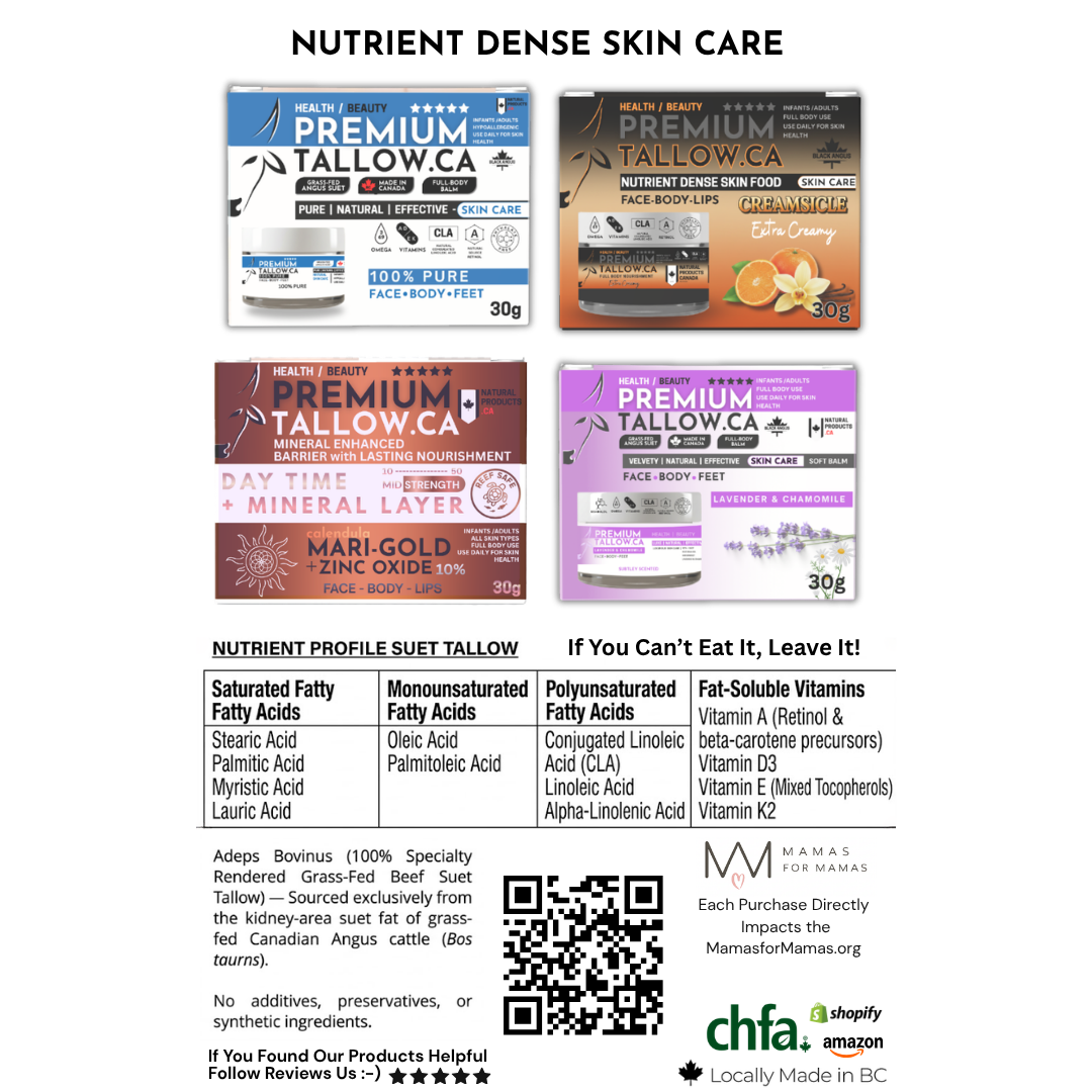Collection of PremiumTallow.ca product packages with a nutrient dense skin care label on a white background.
